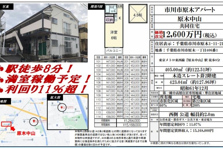 販売図